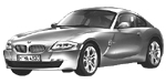 BMW E86 C3289 Fault Code